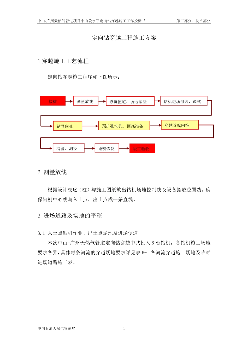 定向钻穿越工程施工方案中石油管道局_第1页