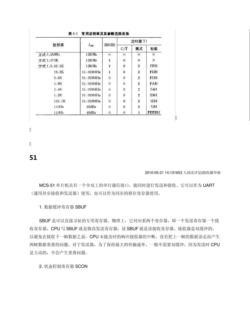 定时器与波特率_第3页