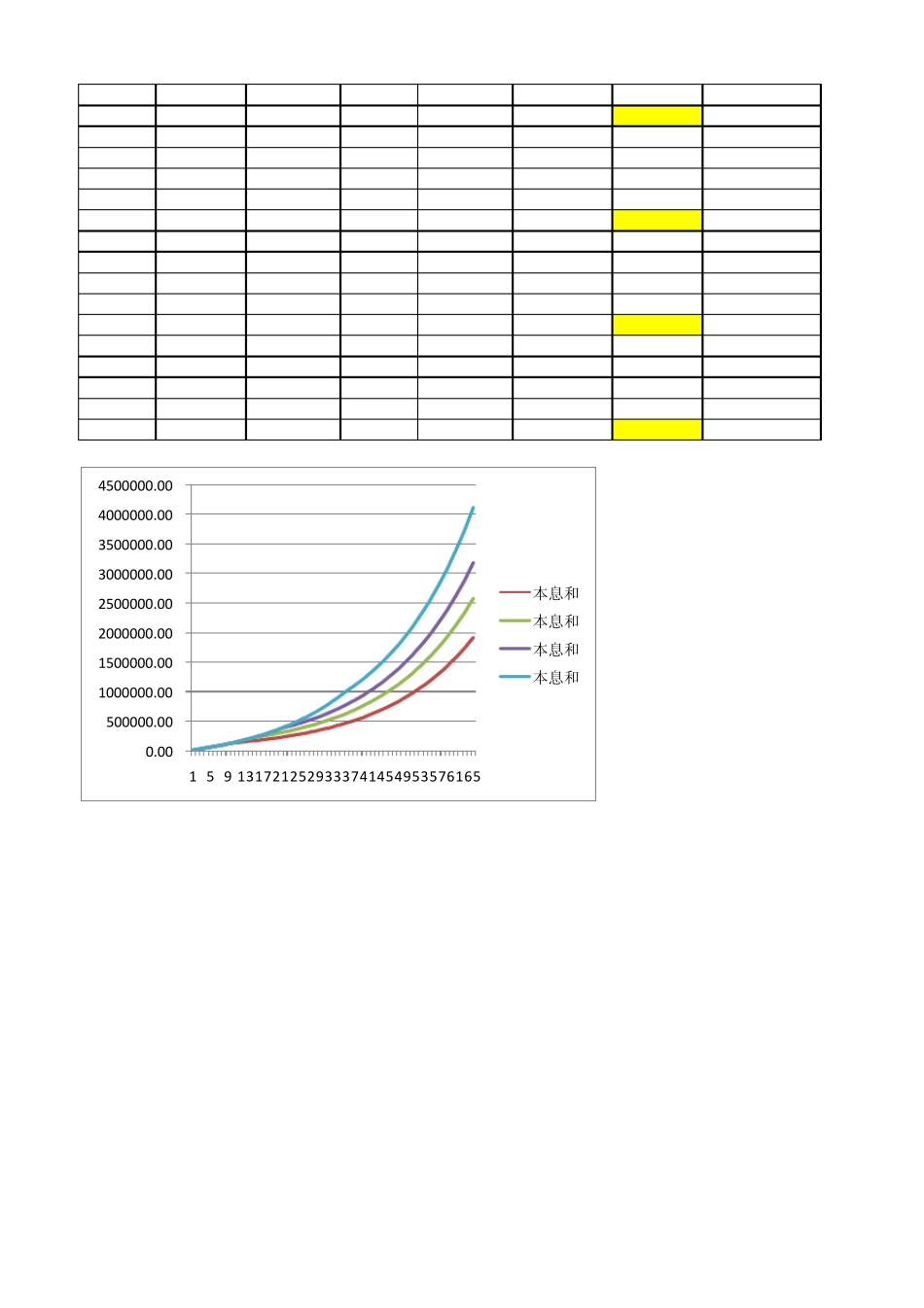 定期存款利息计算_第2页