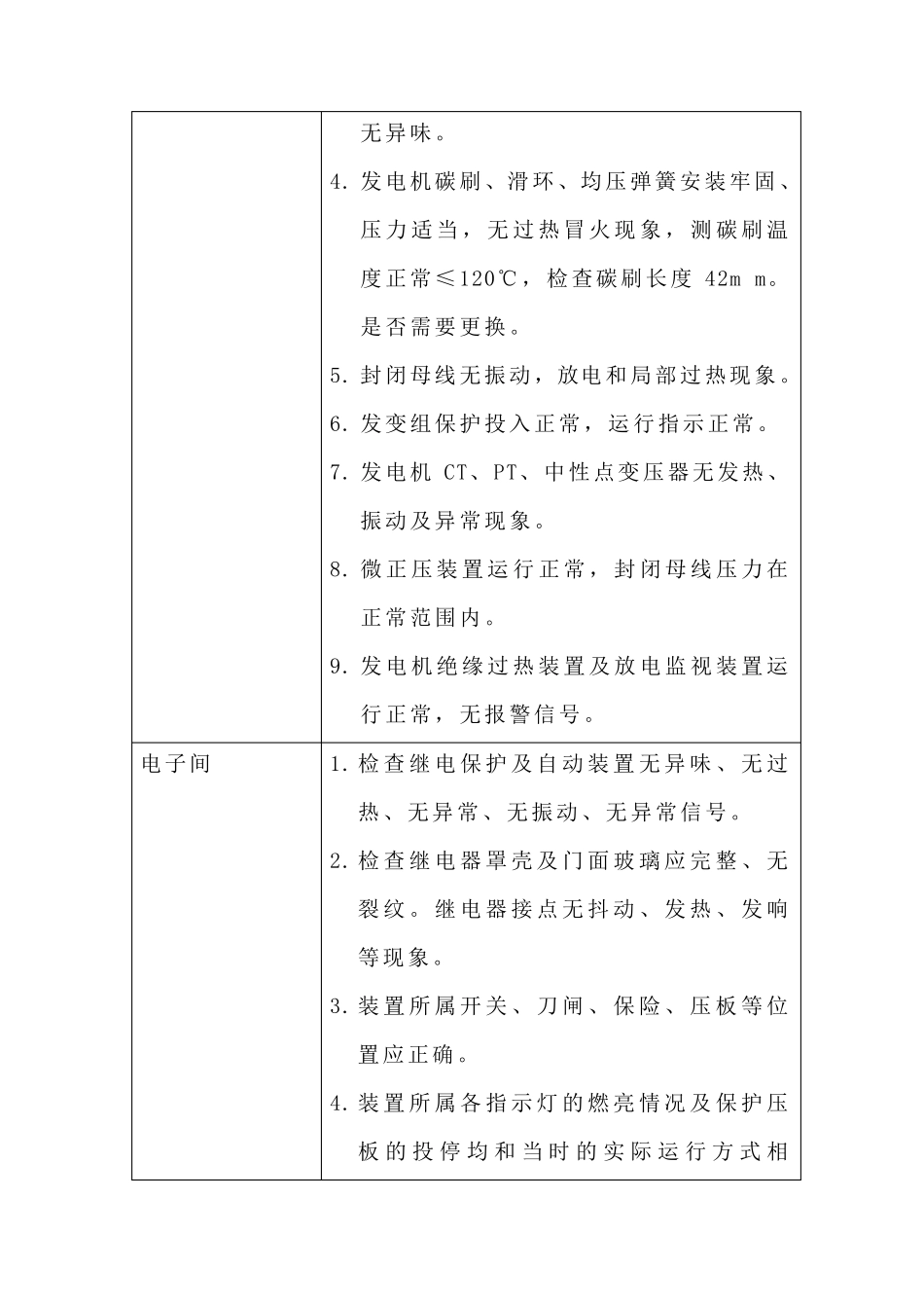 定期巡回检查管理制度_第3页