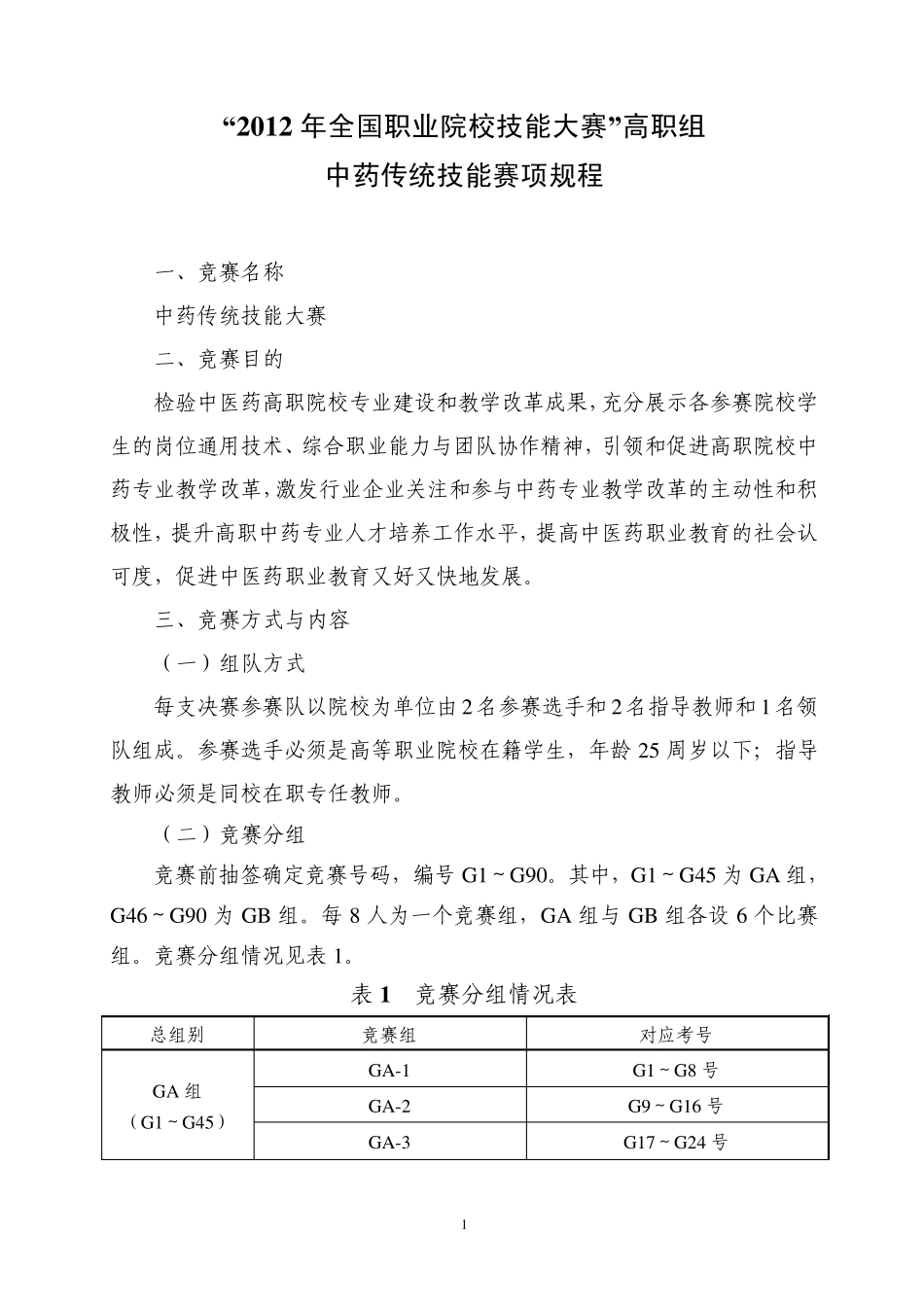 定稿中药传统技能大赛规程_第1页