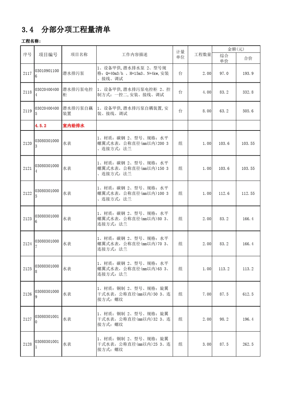 定稿20150425机电安装工程量清单报价_第2页