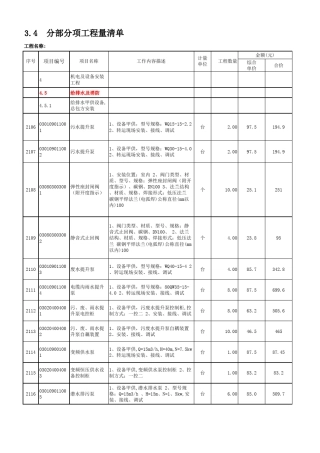 定稿20150425机电安装工程量清单报价