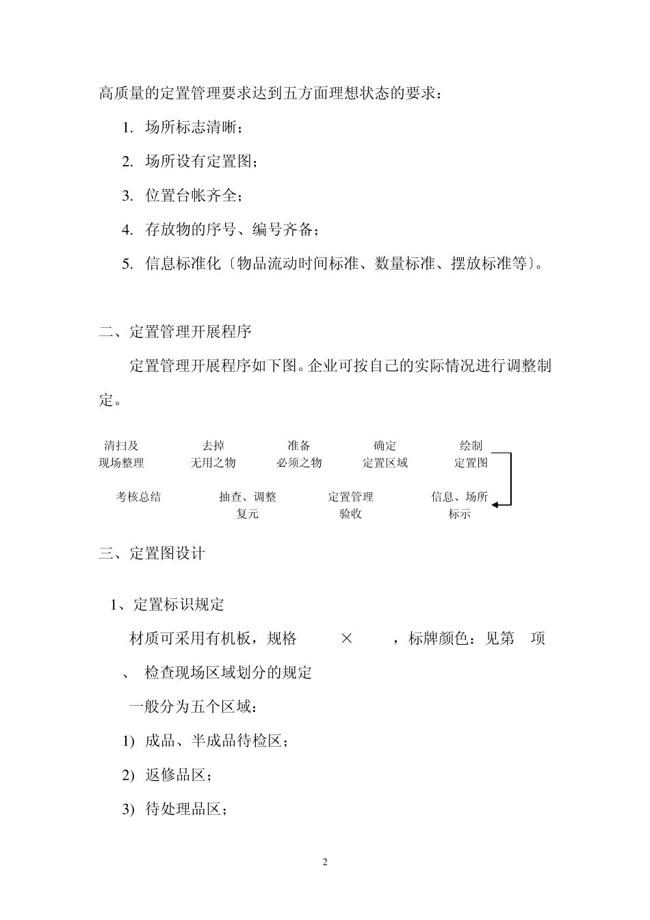 定置图设计培训_第2页