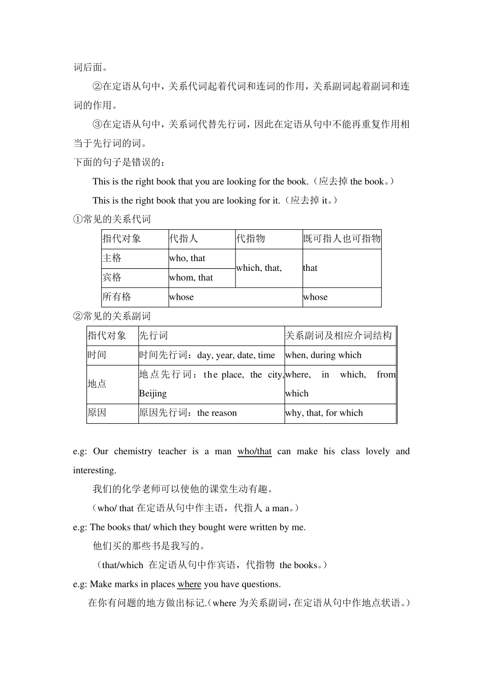 定语从句专题讲解_第2页