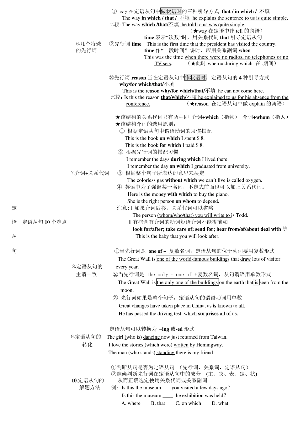 定语从句知识结构图解_第3页