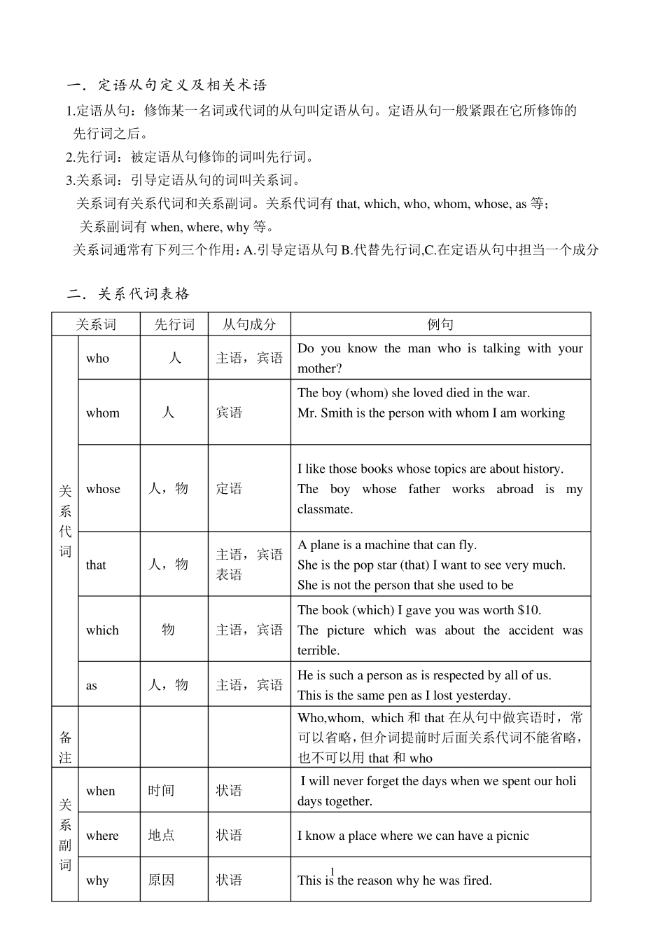 定语从句讲义(个人精心整理)_第1页