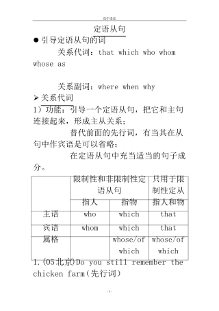 定语从句语法归纳总结