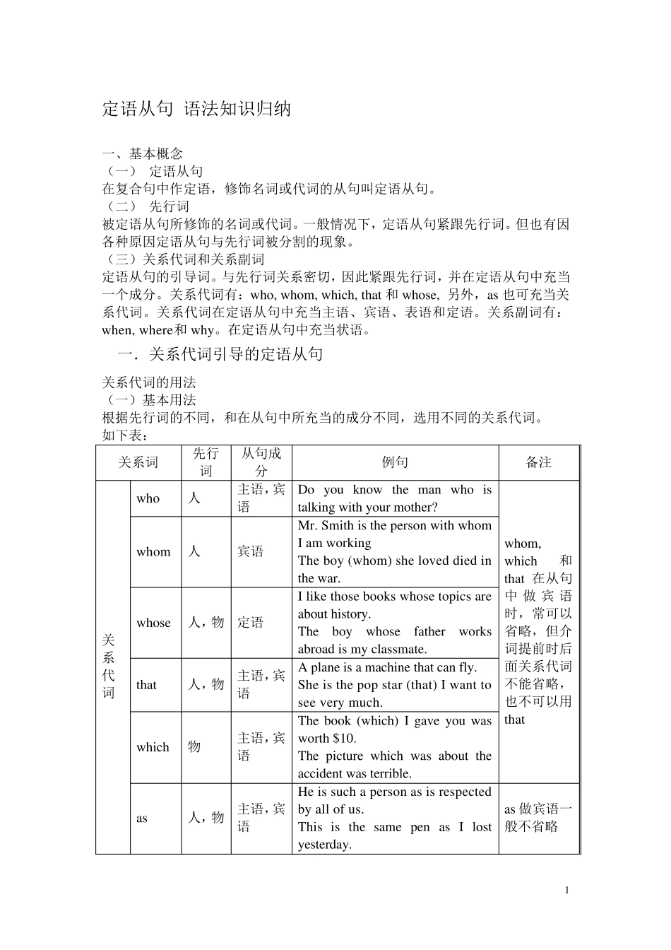 定语从句语法知识归纳yong_第1页
