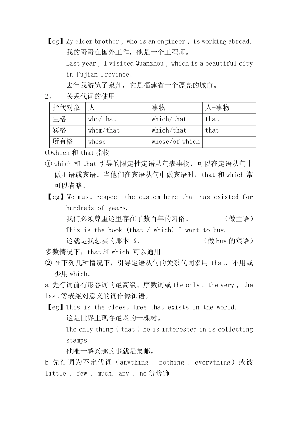 定语从句语法讲解+含习题_第2页