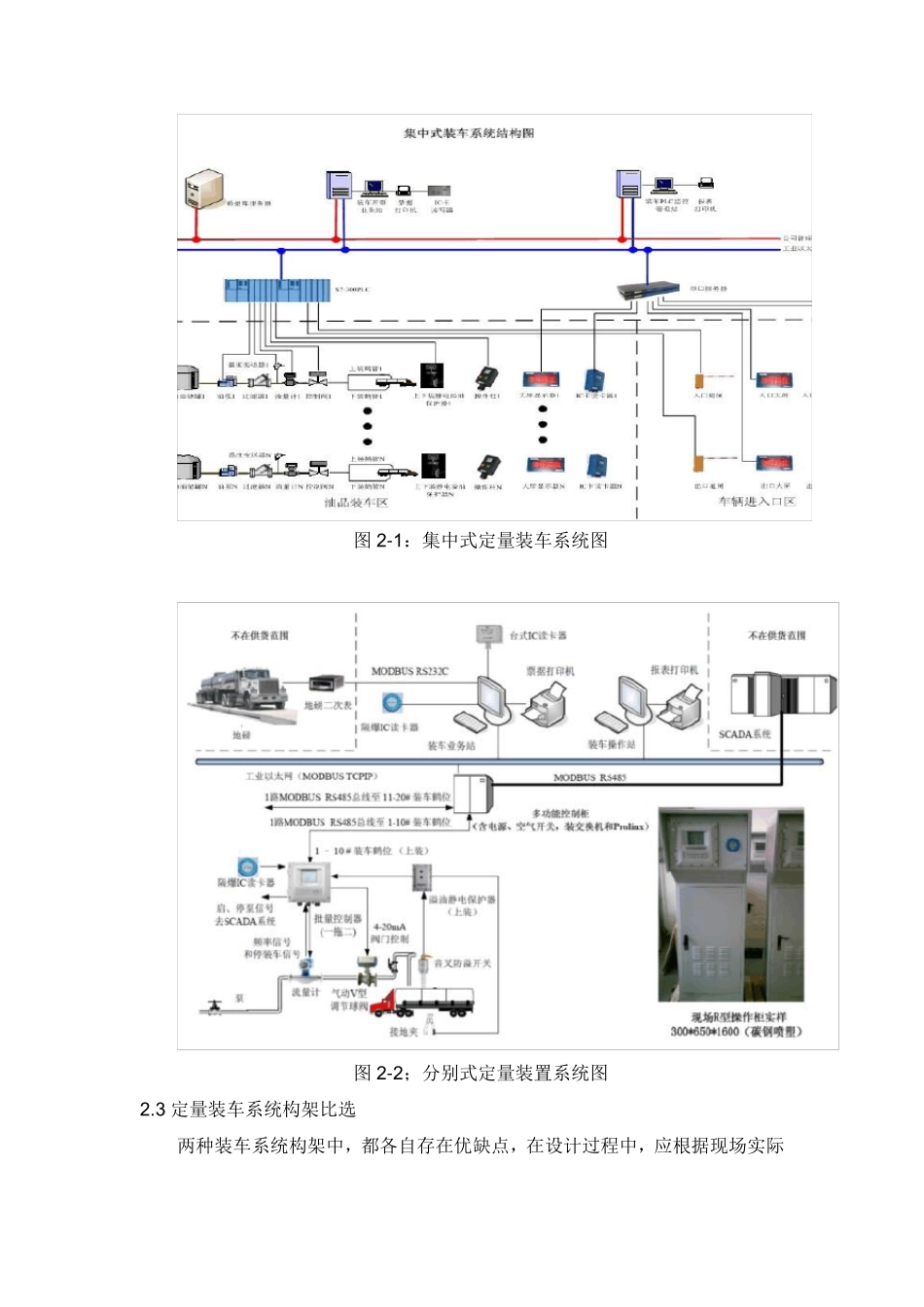 定量装车控制系统的设计应用_第3页