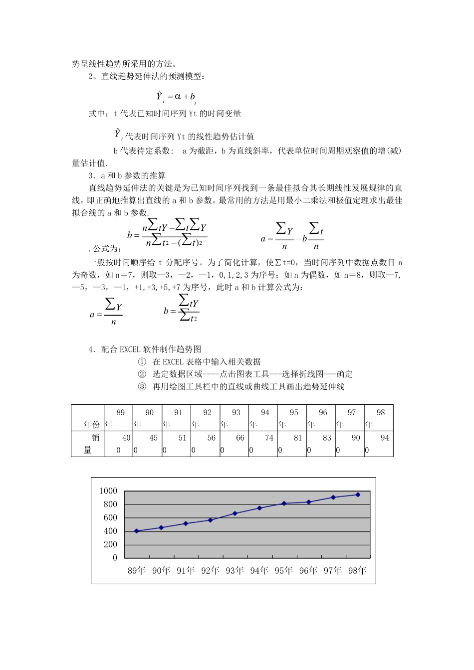 定量预测方法_第2页