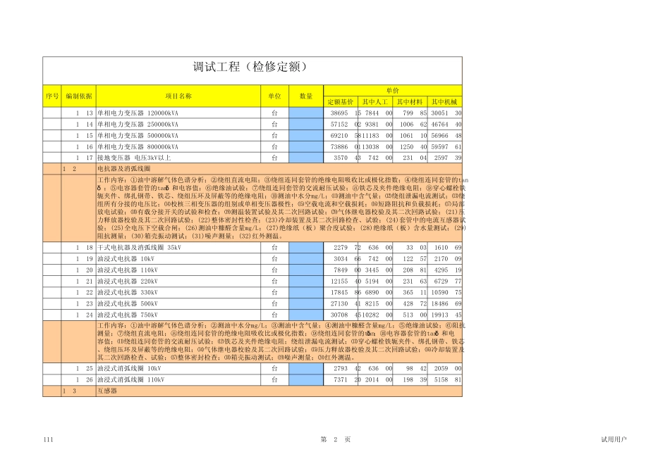 定额08调试工程(检修定额)_第2页