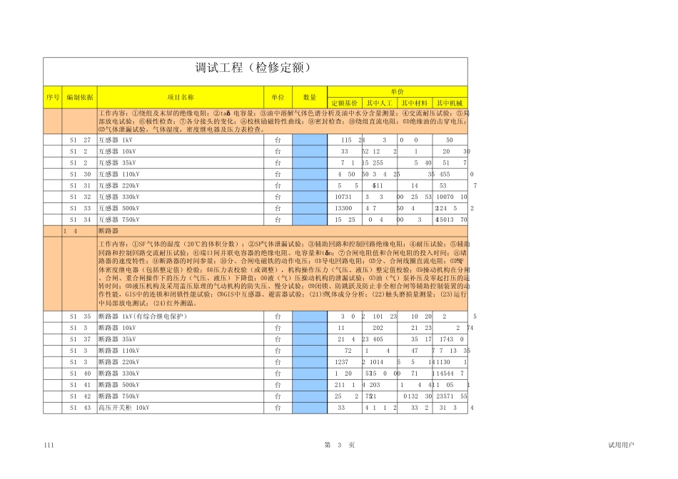 定额08调试工程(检修定额)_第3页