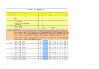 定额08调试工程(检修定额)