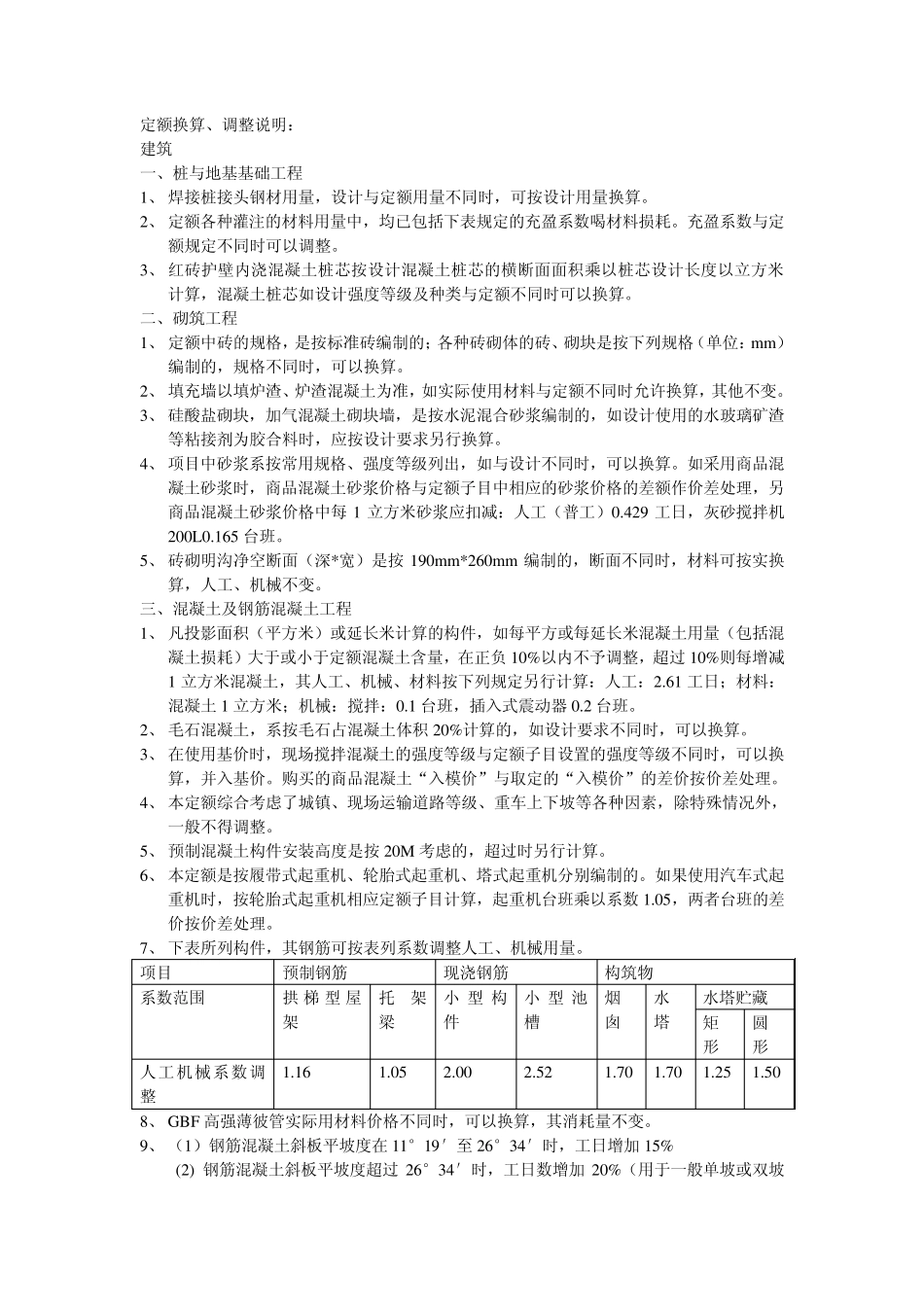 定额中含量调整及可否换算说明(2008)_第1页