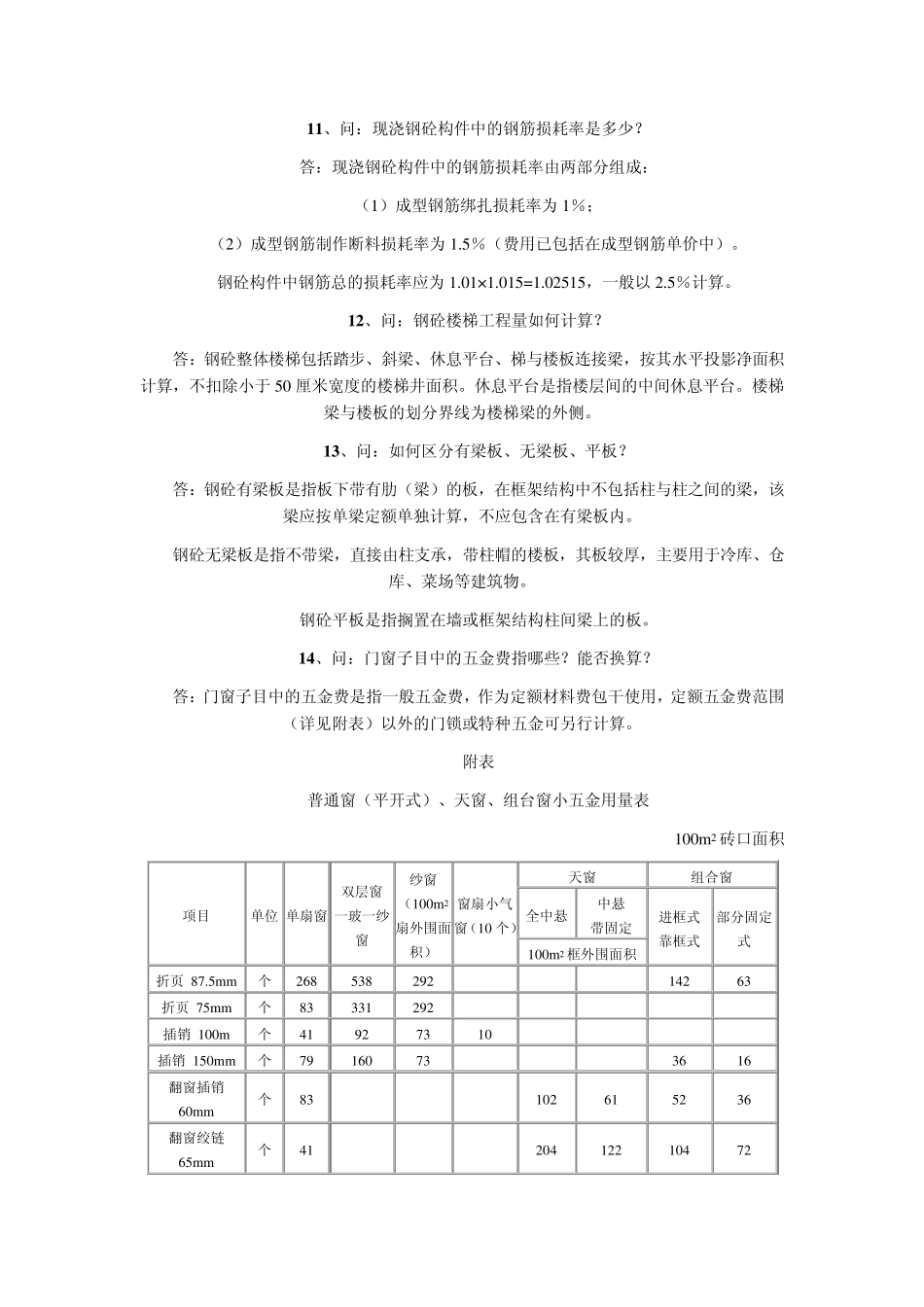 定额套用答疑_第3页