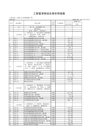 定额汇总(防腐耐酸工程)