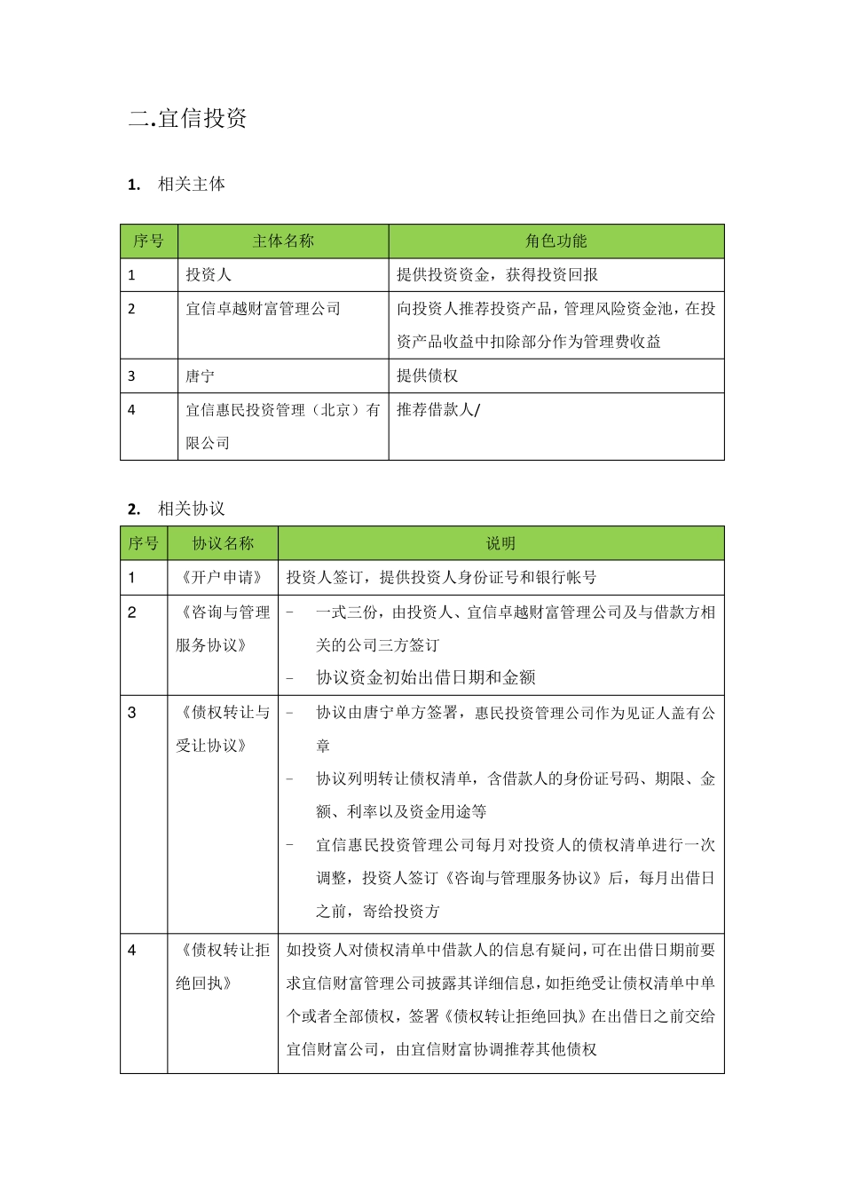 宜信债权转让模式201309_第2页