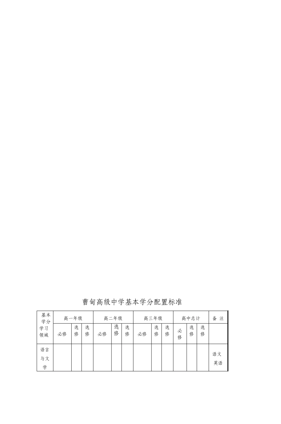 宜兴市张渚高级中学2005级学生_第2页
