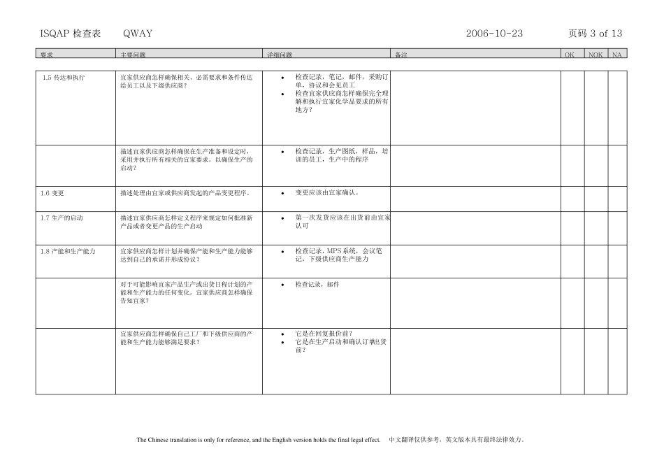 宜家QWAY标准_第3页