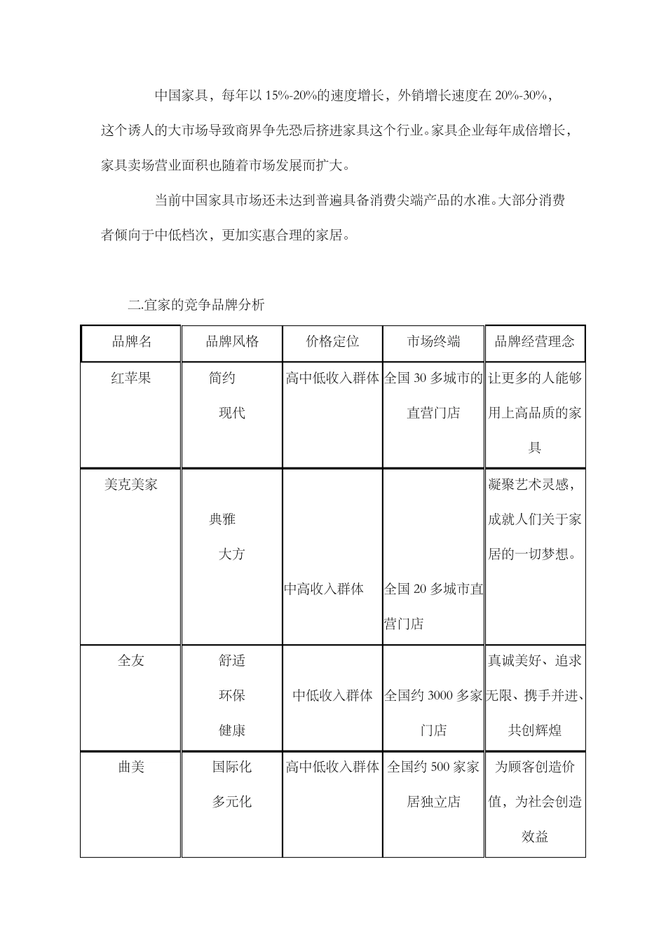 宜家案例分析_第2页