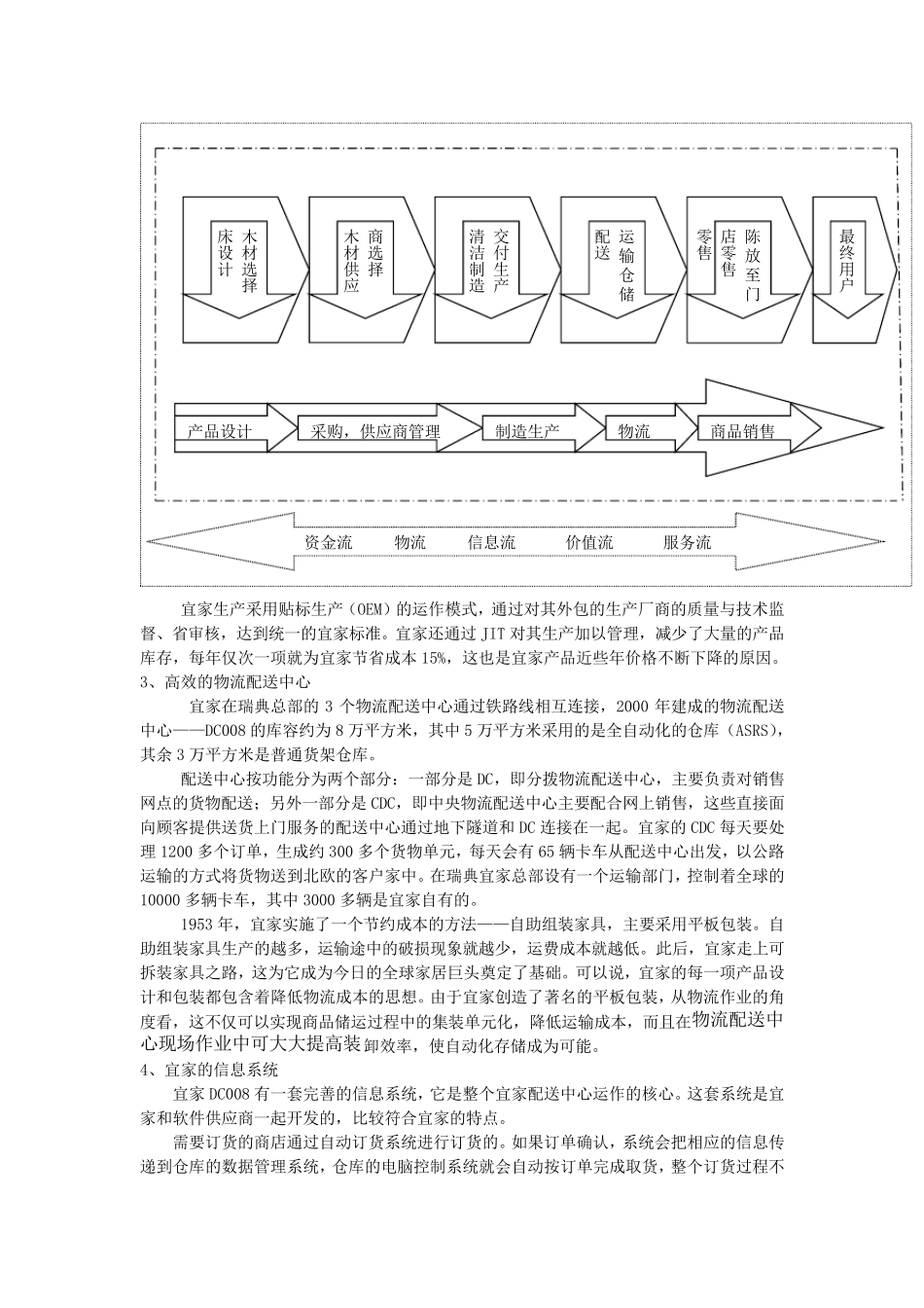 宜家的供应链运作_第3页