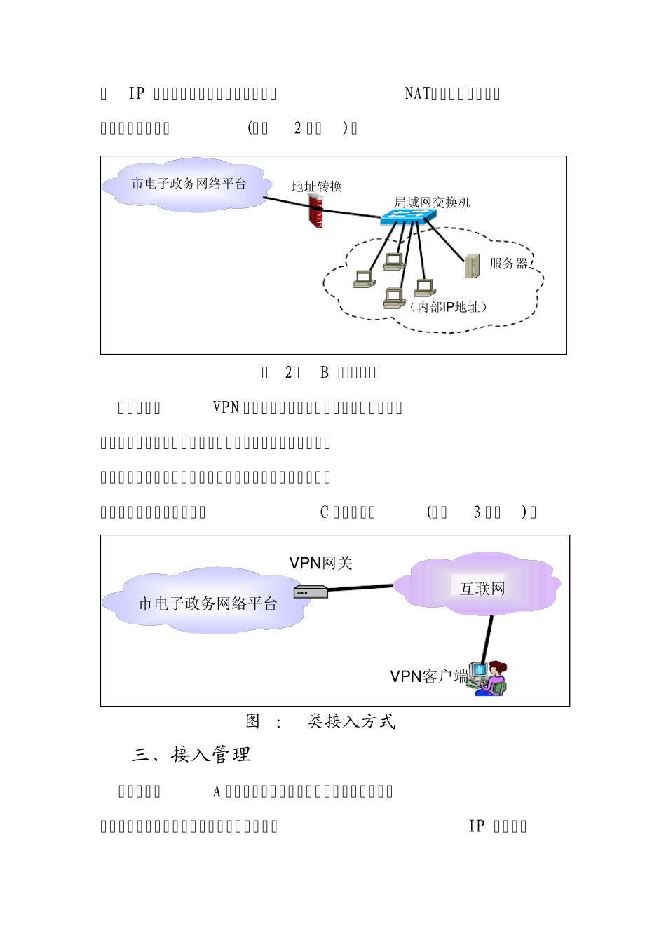 宜昌市电子政务网络接入规范_第2页