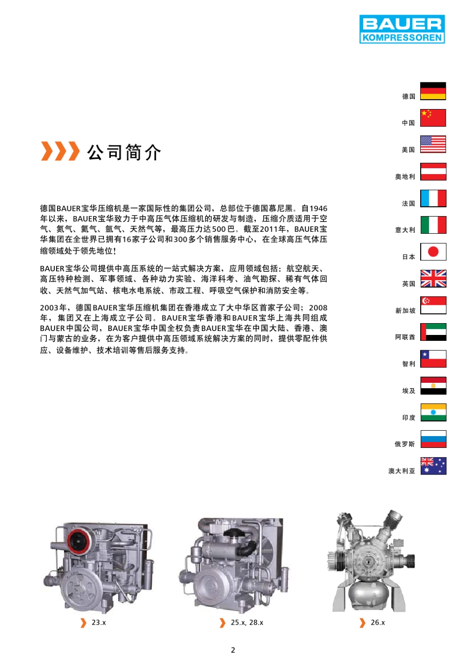 宝华压缩机样本_第3页