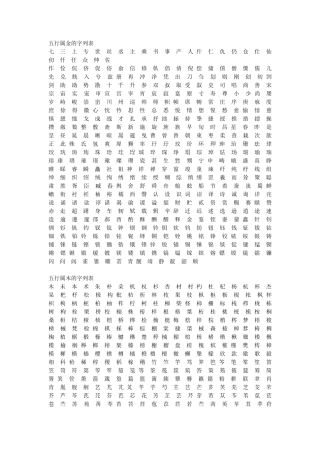 宝宝取名必需五行包括的字及好听的宝宝名字