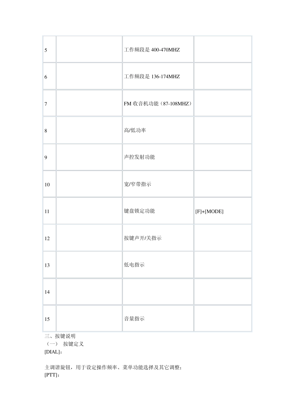 宝峰3R功能操作说明_第2页