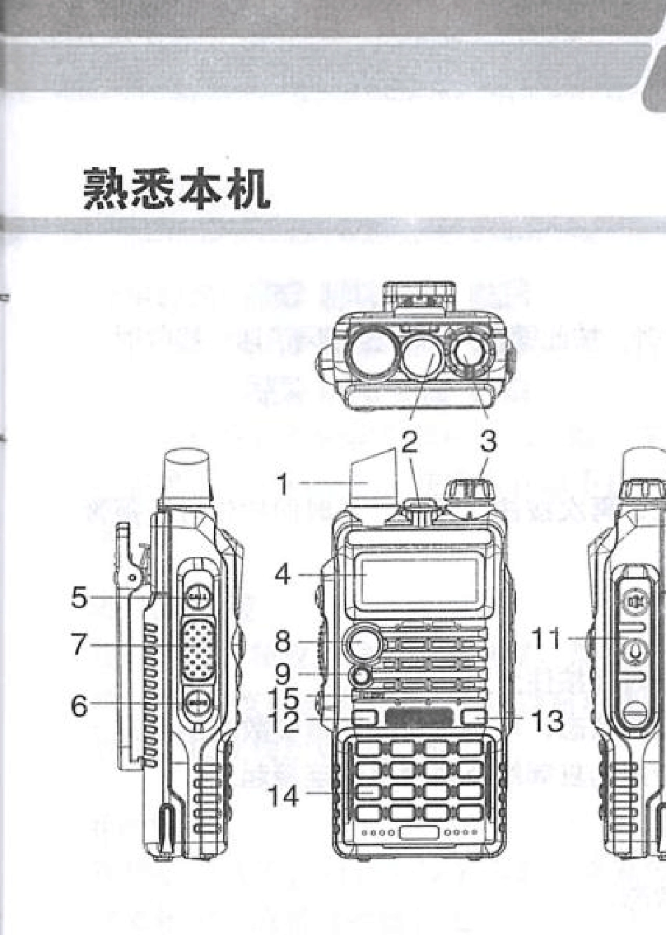 宝峰UV5R对讲机说明书_第3页