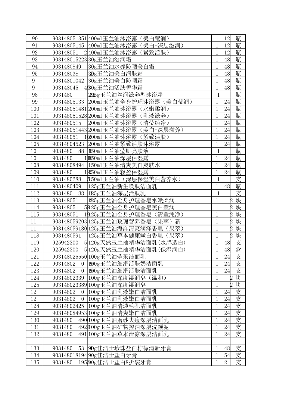 宝洁产品报价单_第3页