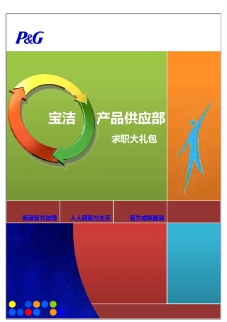 宝洁2013PS产品供应部独家求职大礼包
