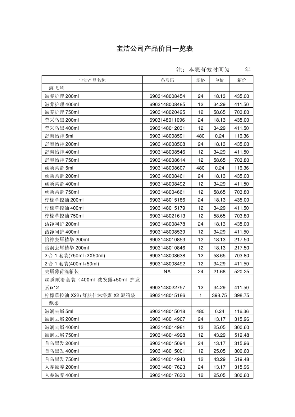 宝洁公司产品价目一览表_第1页