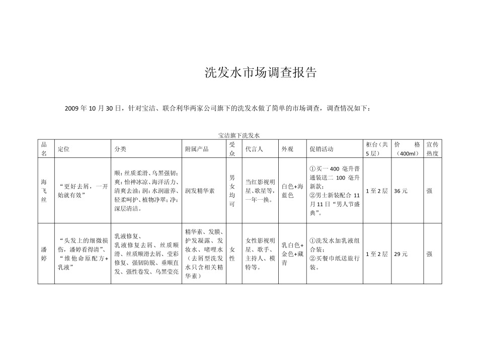宝洁和联合利华洗发水的市场调查报告_第1页