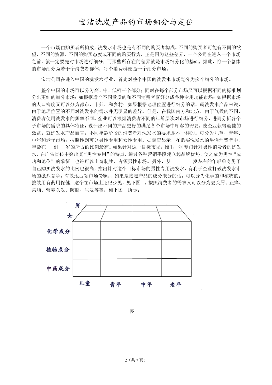 宝洁洗发产品的细分与定位_第2页