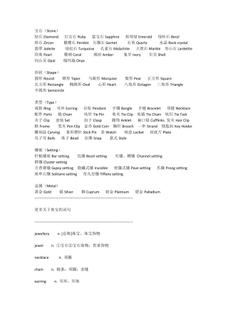 宝石中英对照词汇总和