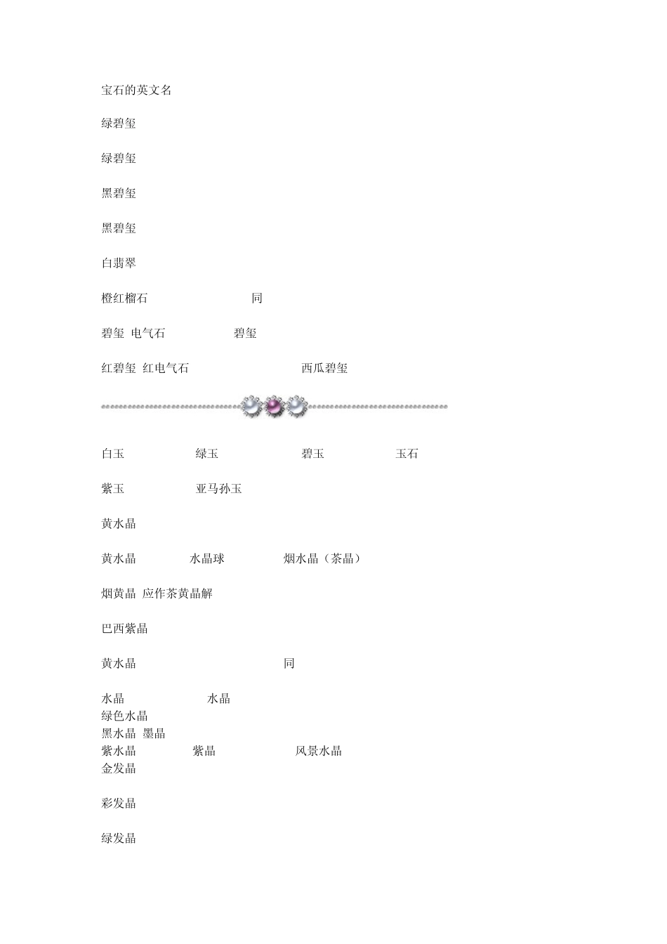 宝石的英文名_第1页