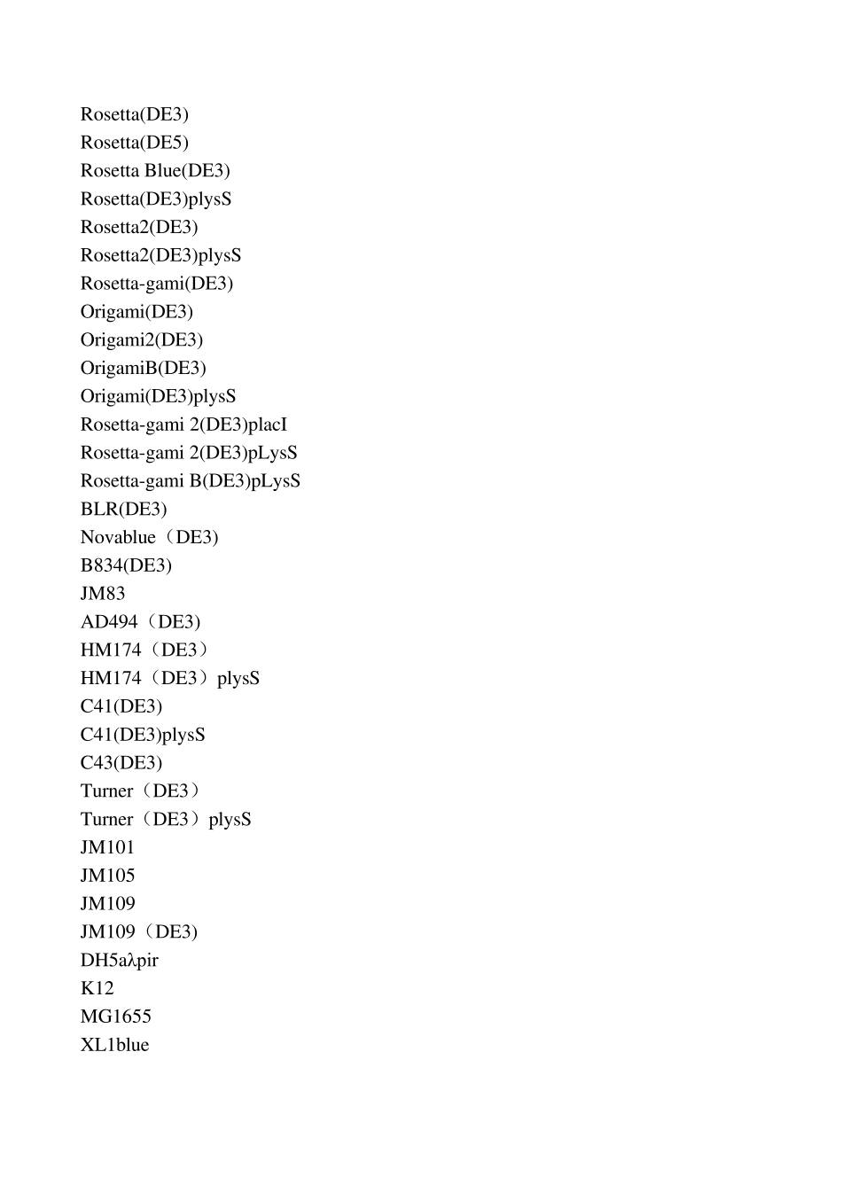 宝赛菌株和质粒目录2014_第3页