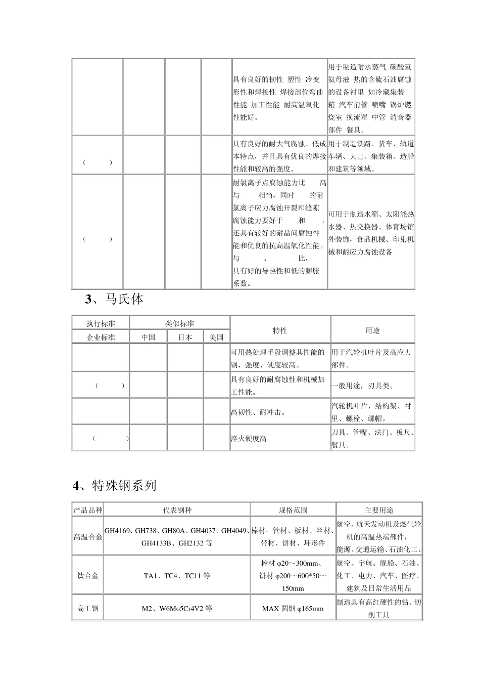 宝钢产品列表_第2页