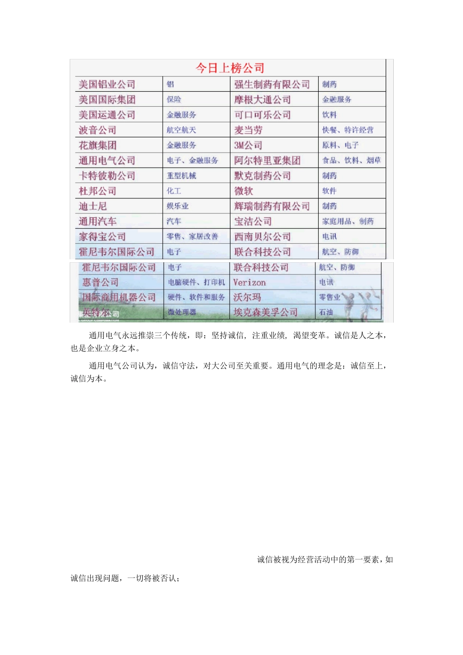 宝钢人行为规范_第2页