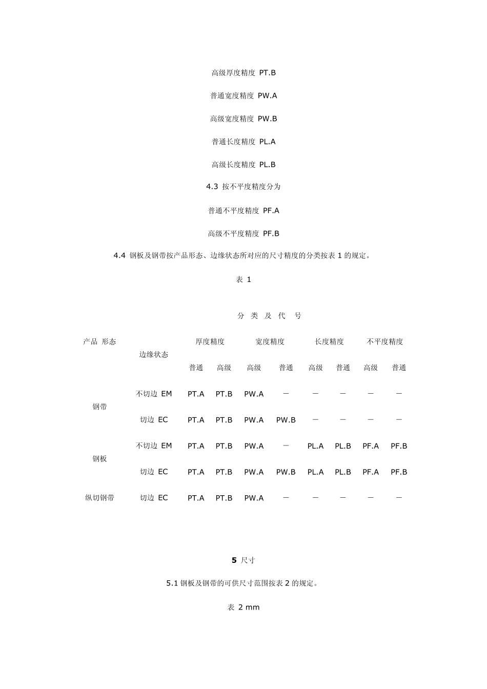 宝钢冷轧厚度公差_第2页