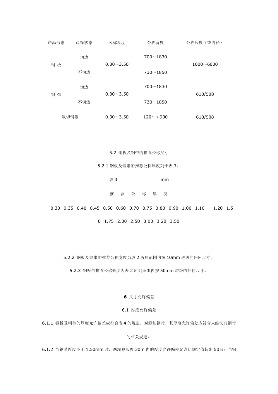 宝钢冷轧厚度公差_第3页