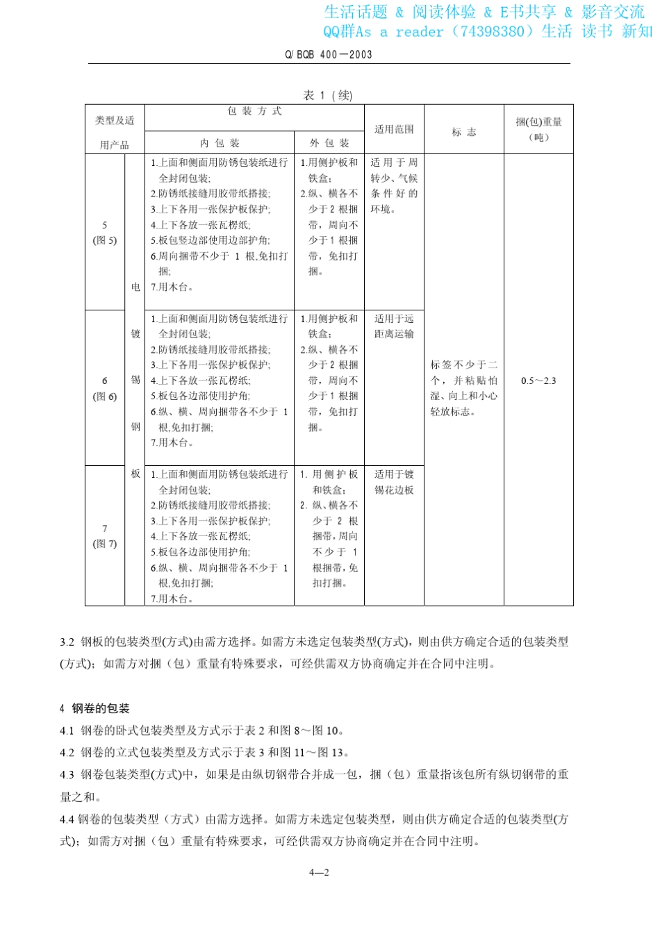 宝钢标准QBQB4002003冷轧产品的包装、标志及质量证明书_第2页