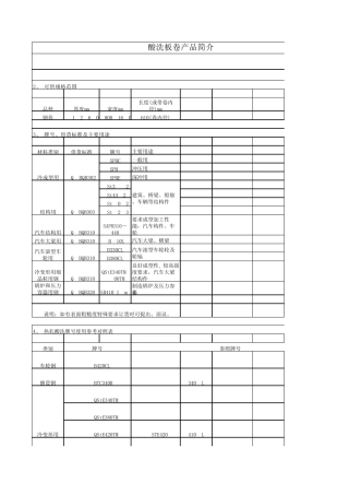 宝钢汽车板品种