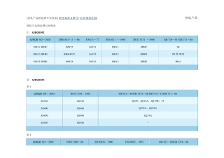 宝钢热轧产品相近牌号对照表