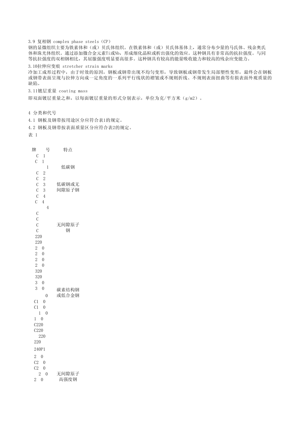 宝钢热镀锌板标准_第2页