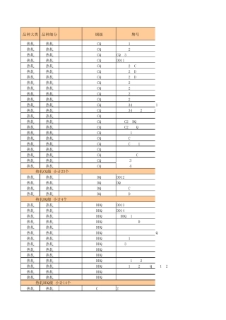 宝钢钢板牌号归并参照表