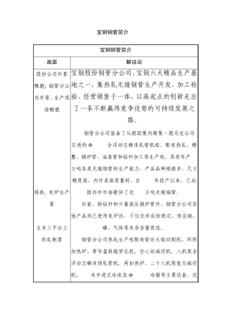 宝钢钢管简介